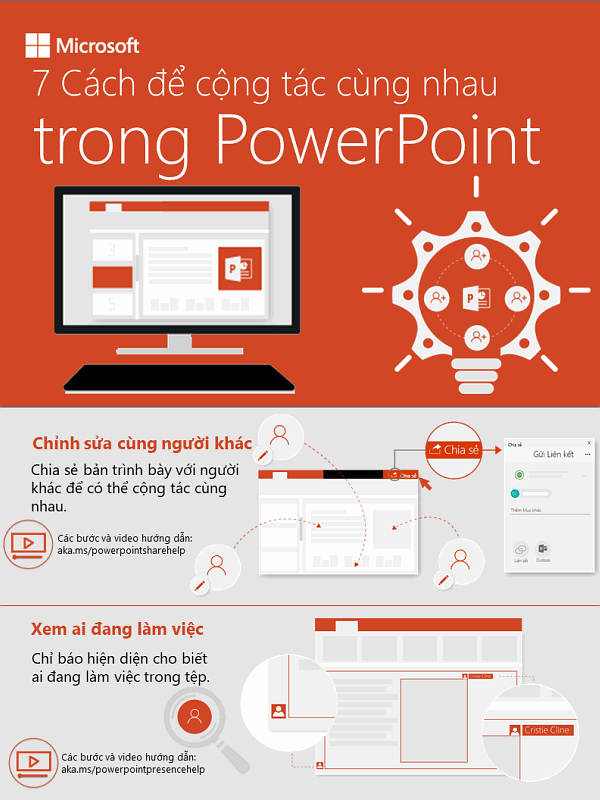 7 cách để làm việc cùng nhau trong PowerPoint