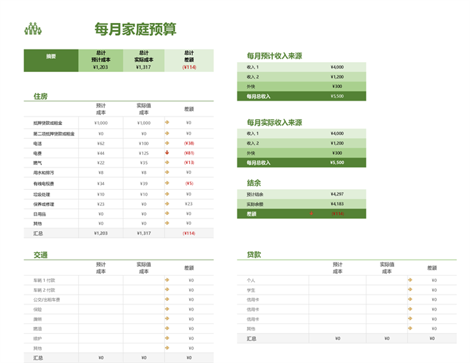家庭预算规划器 家庭预算规划器
