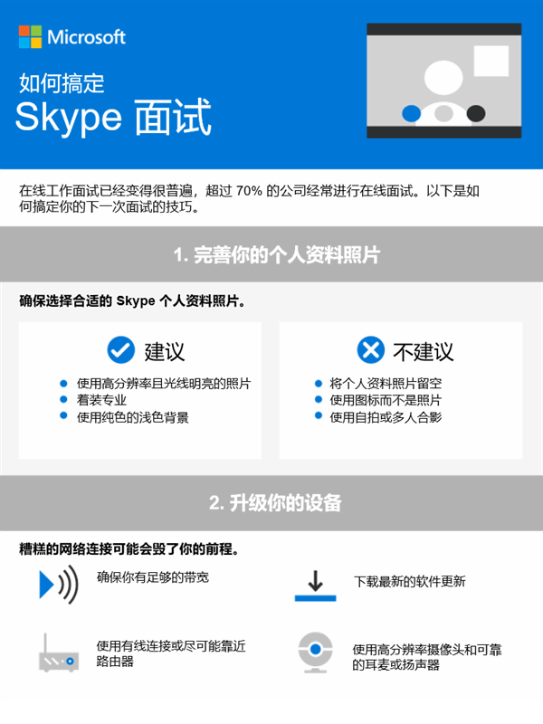 如何搞定 Skype 面试