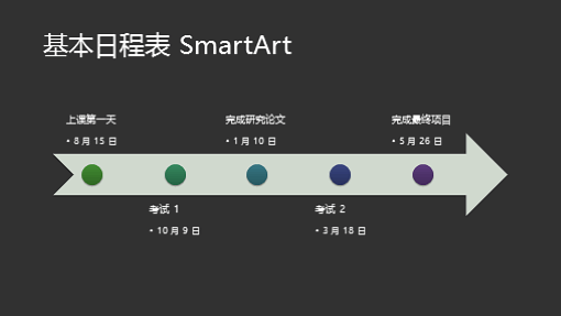 日程表 SmartArt 图示幻灯片（深灰底色配白色字，宽屏）