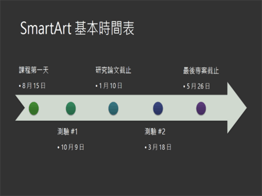 時間表 SmartArt 圖表投影片(暗灰底白字，寬螢幕)